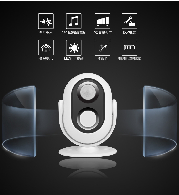 Wireless Door Sensor - Wireless Alarm Guest Welcome Chime Door