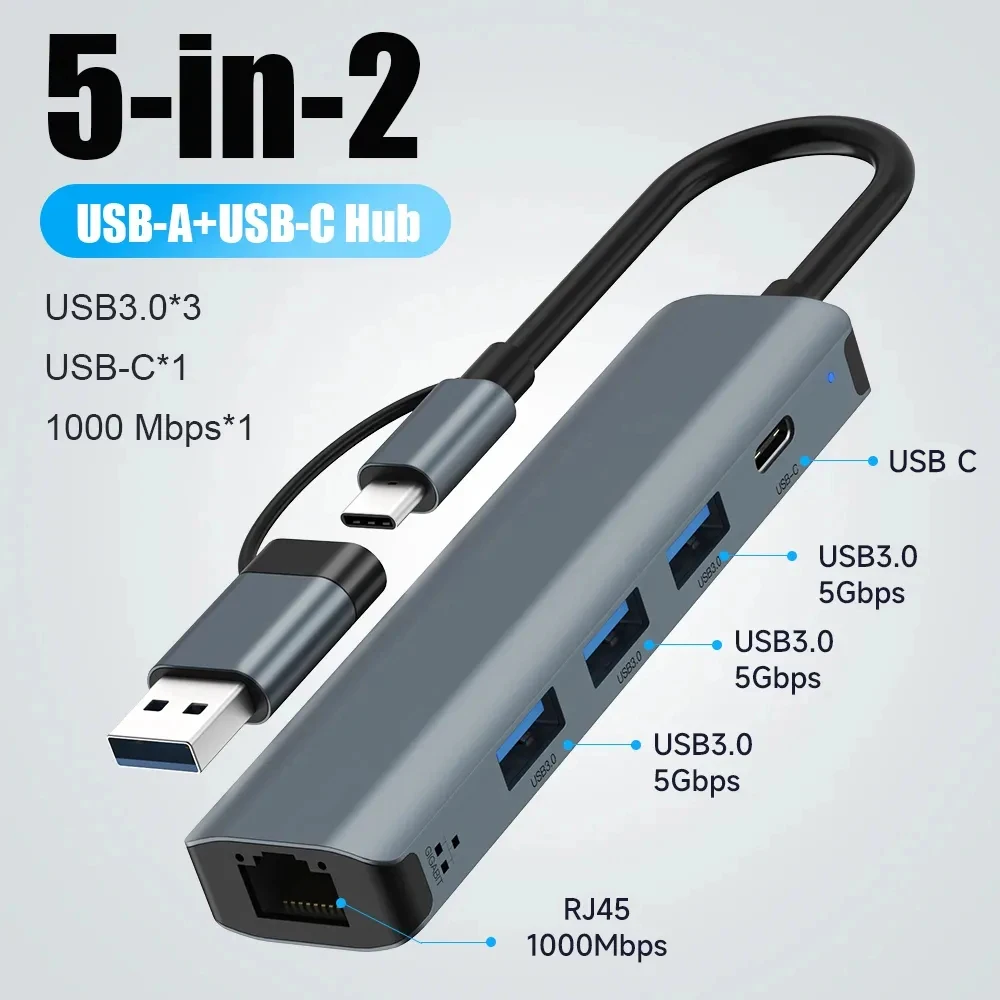 5-in-2 USB C HUB with Gigabit  - Smart Home Hub 2 ulasan dan harga