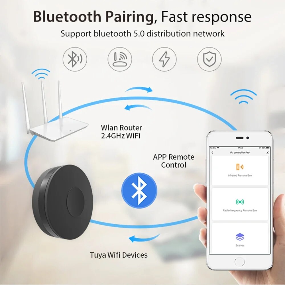 Tuya Smart Wifi RF IR Remote C - Universal Remote Smart Home ulasan dan harga